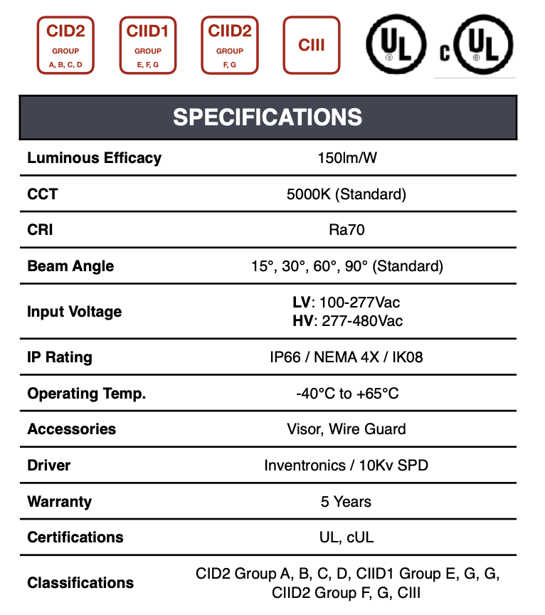 BE-EXP-FL23